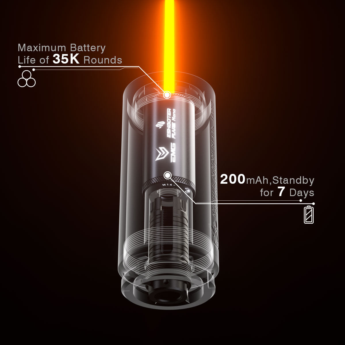 EMG x KAC QDC MOCK SUPPRESSOR WITH FLARE MONO TRACER