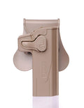 CYTAC/AMOMAX HOLSTER FOR STI/HICAPA (RIGHT-HANDED, DE)