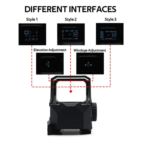 Holy Warrior Red Dot Sight with Various Interface Styles and Adjustable Elevation and Windage