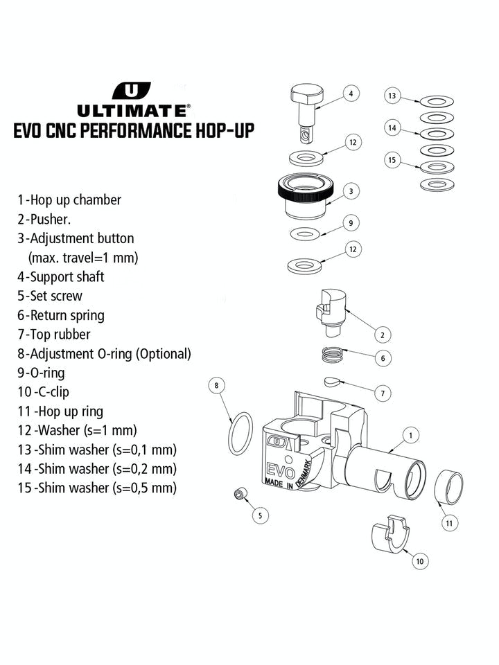 ASG HOP UP ULTIMATE EVO detailed assembly diagram showing all components and connections