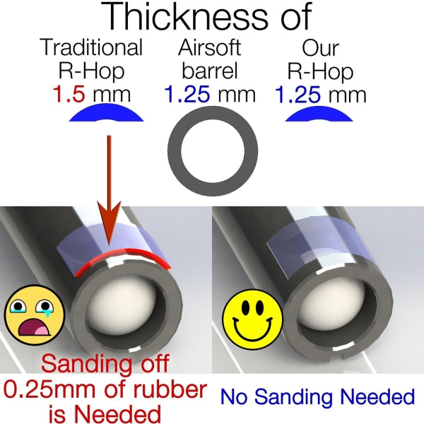 Comparison of thickness for Elvish Tac R-Hop for PDI inner barrel showing improved fit without sanding