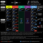User manual for the ESHOOTER KESTREL V2 BASIC ETU with calibration and programming instructions