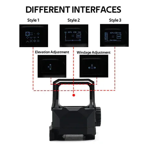 Holy Warrior Red Dot Sight showing different interface styles and adjustment options for precision aiming