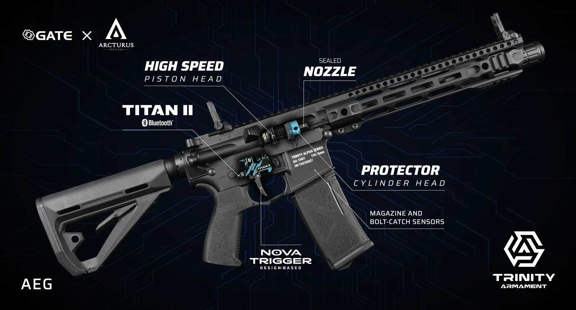 TRINITY ARMAMENT GA-TA02 AEG featuring high-speed piston head and Bluetooth Titan II technology