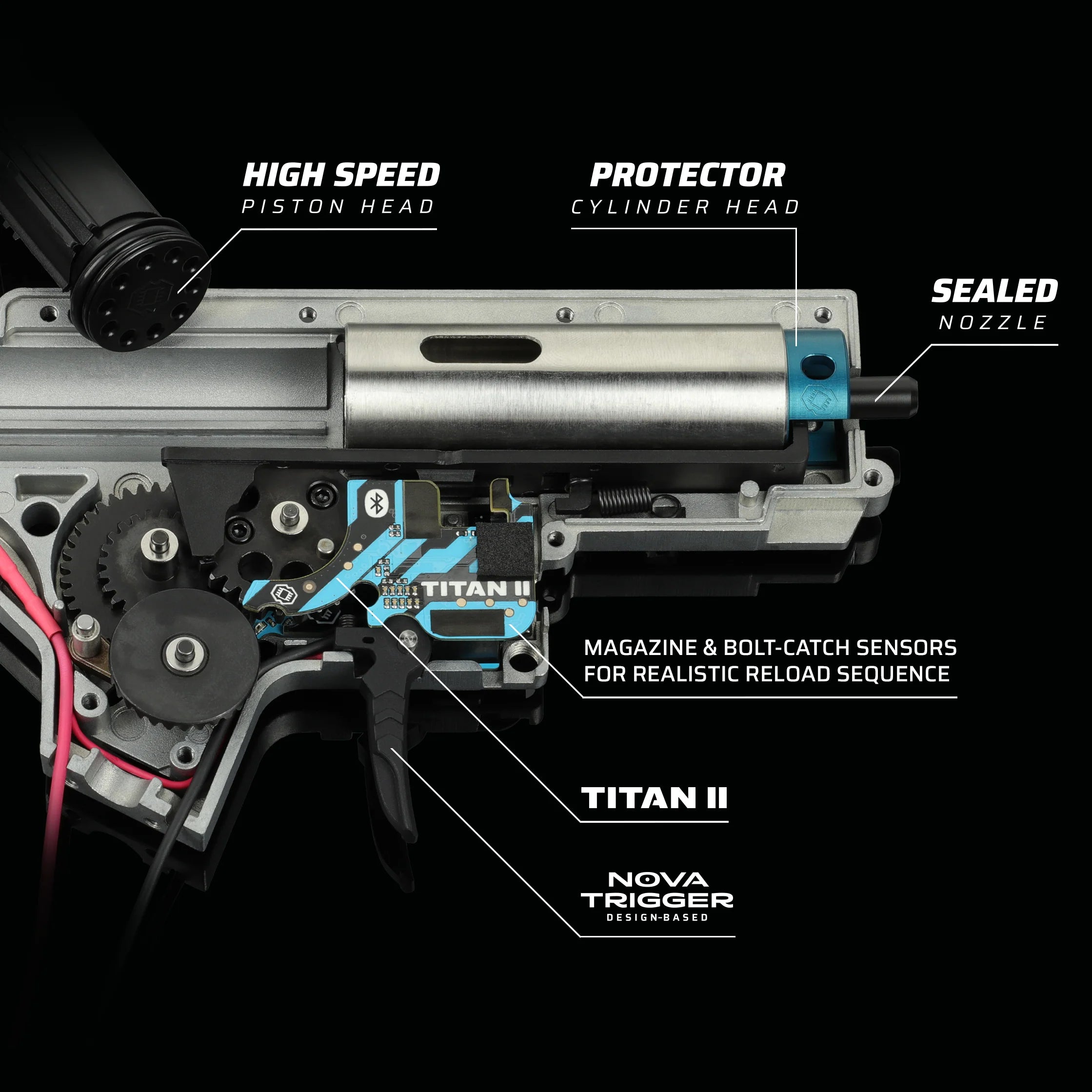 AEG internal components featuring TRINITY ARMAMENT Titan II with sealed nozzle and realistic reload sensors