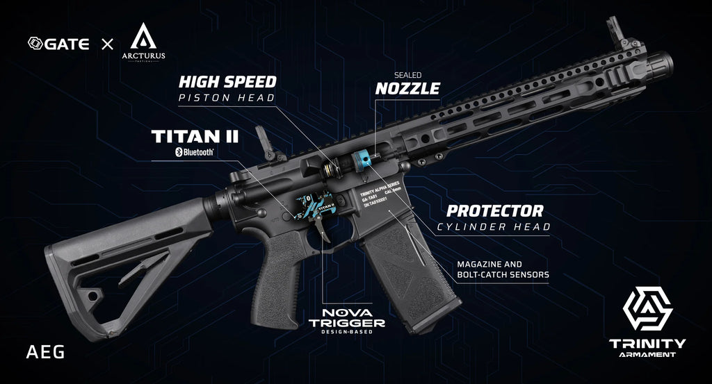 TRINITY ARMAMENT AEG with Titan II Bluetooth Technology and Nova Trigger Design for enhanced performance