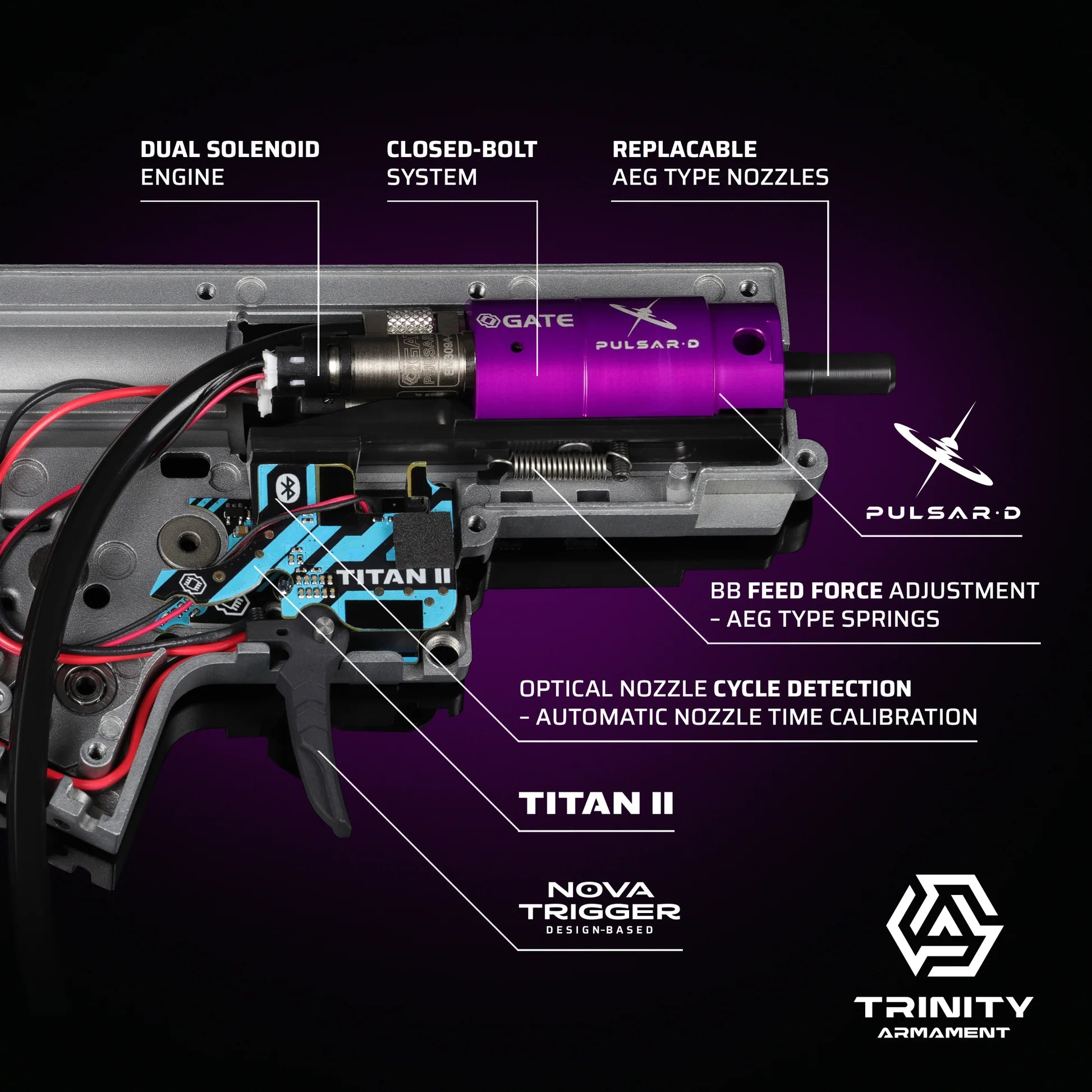 Internal mechanism of TRINITY ARMAMENT HPA with dual solenoid engine and optical nozzle cycle detection